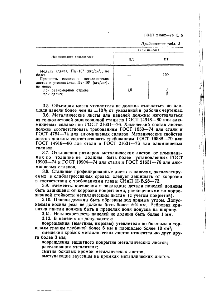 ГОСТ 21562-76