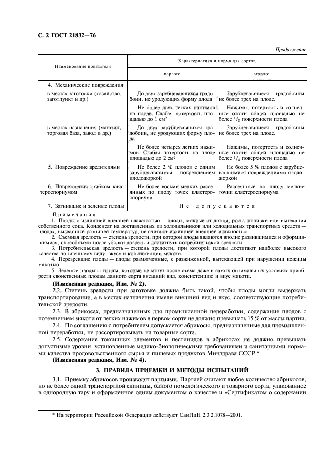 ГОСТ 21832-76