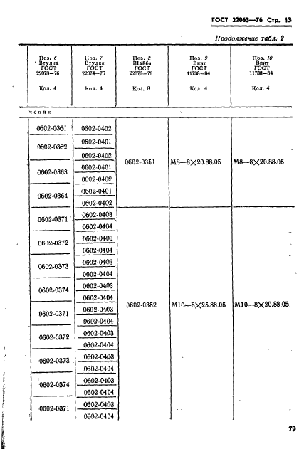 ГОСТ 22063-76