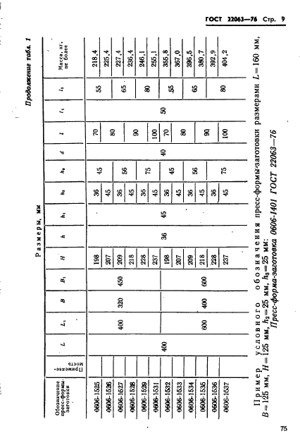 ГОСТ 22063-76