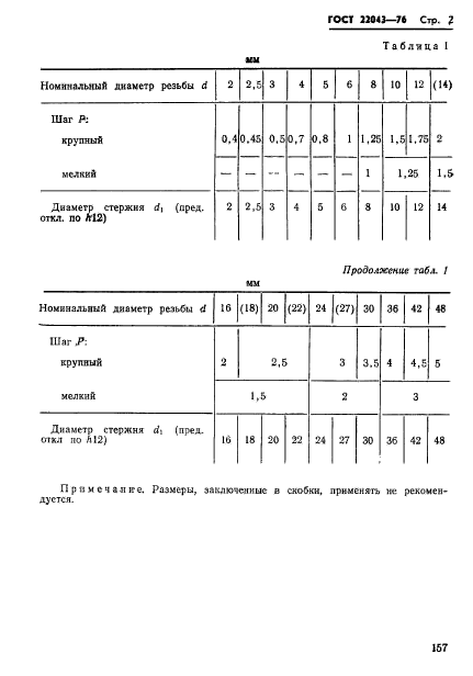 ГОСТ 22043-76