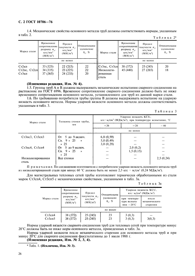 ГОСТ 10706-76