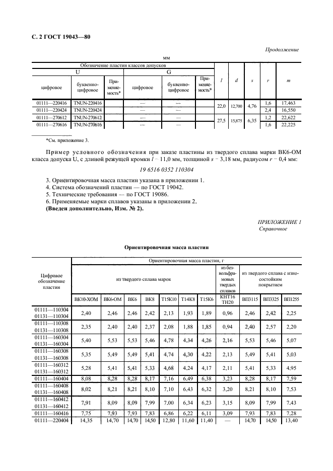 ГОСТ 19043-80