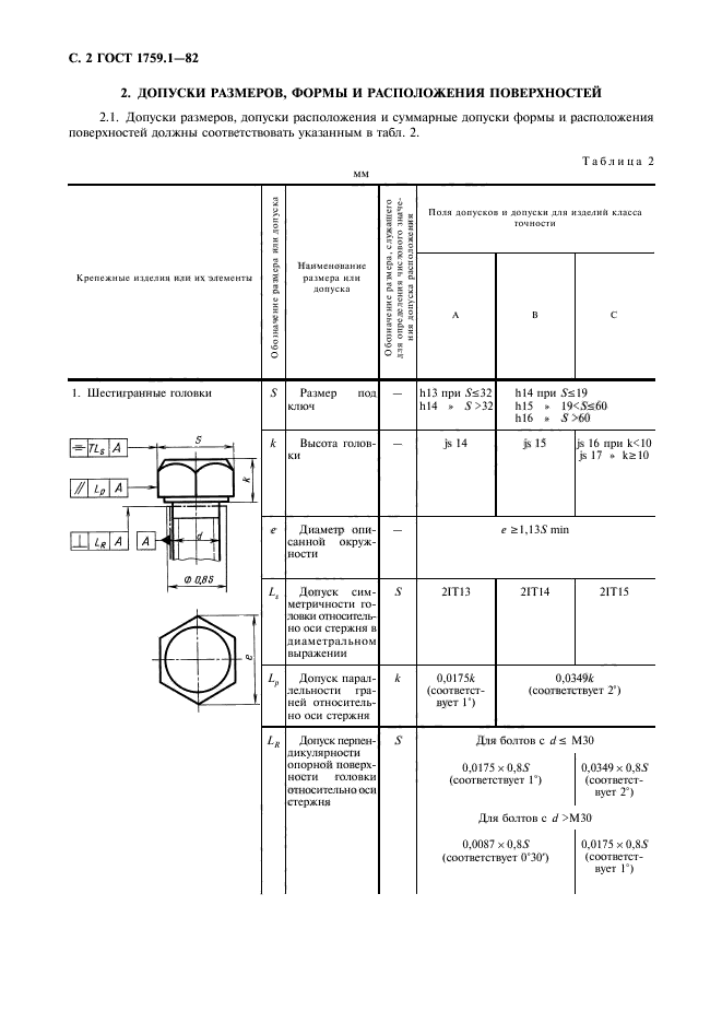 ГОСТ 1759.1-82