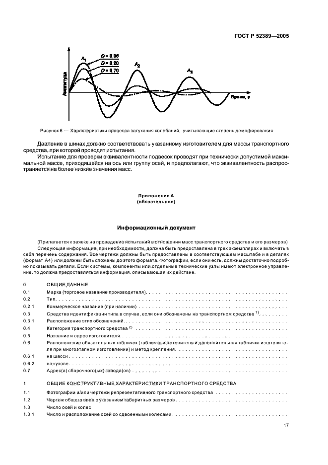 ГОСТ Р 52389-2005