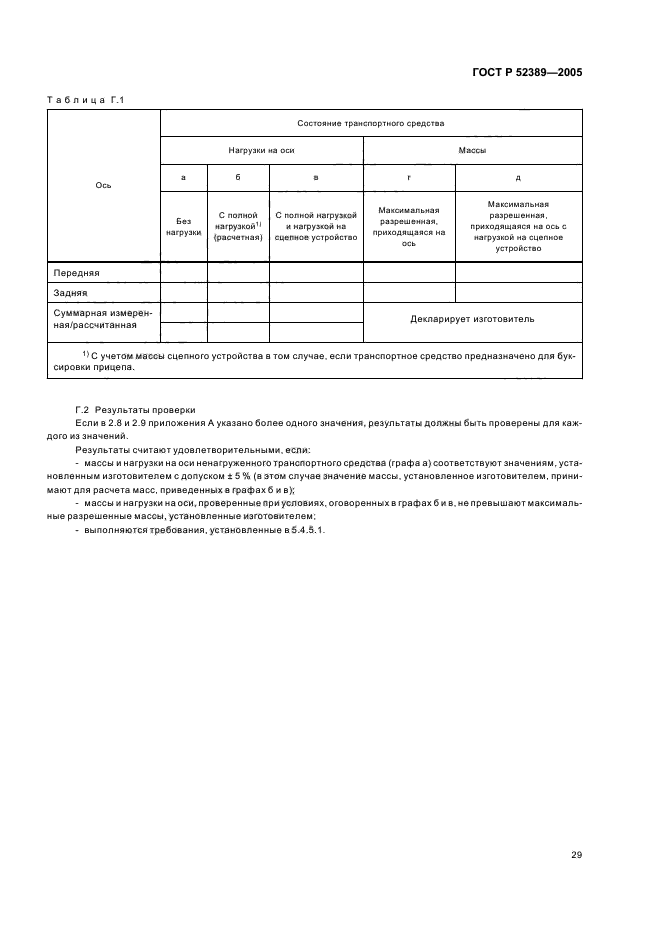 ГОСТ Р 52389-2005