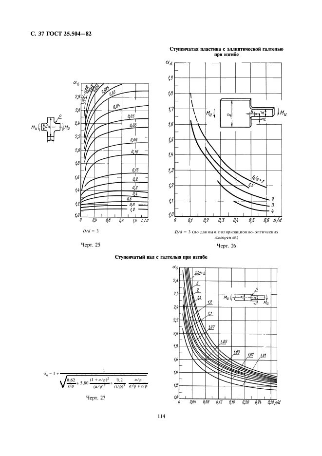 ГОСТ 25.504-82