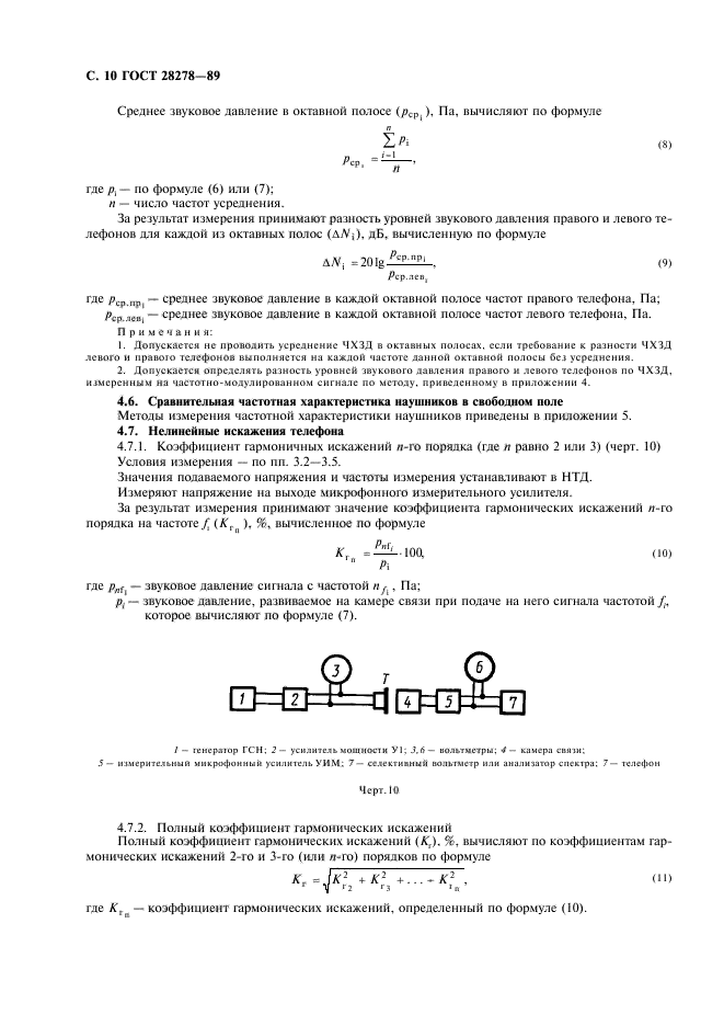 ГОСТ 28278-89