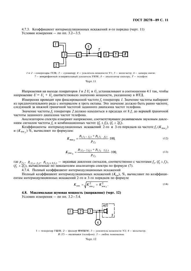 ГОСТ 28278-89