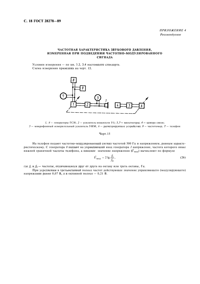 ГОСТ 28278-89