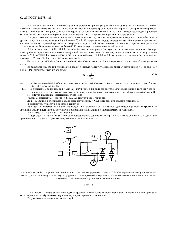 ГОСТ 28278-89