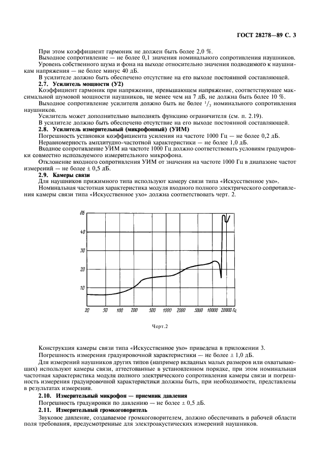 ГОСТ 28278-89