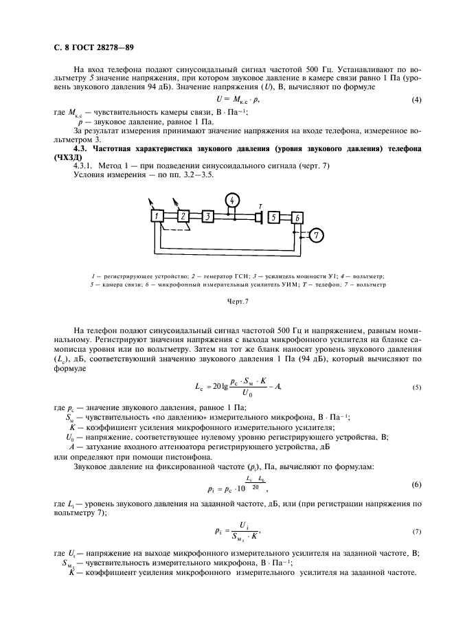 ГОСТ 28278-89