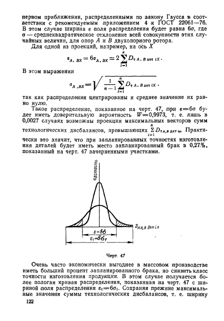 ГОСТ 22061-76