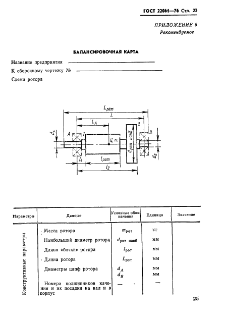 ГОСТ 22061-76