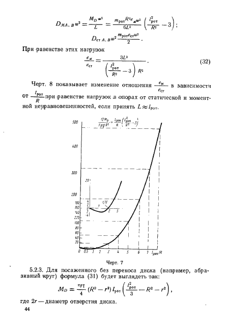 ГОСТ 22061-76