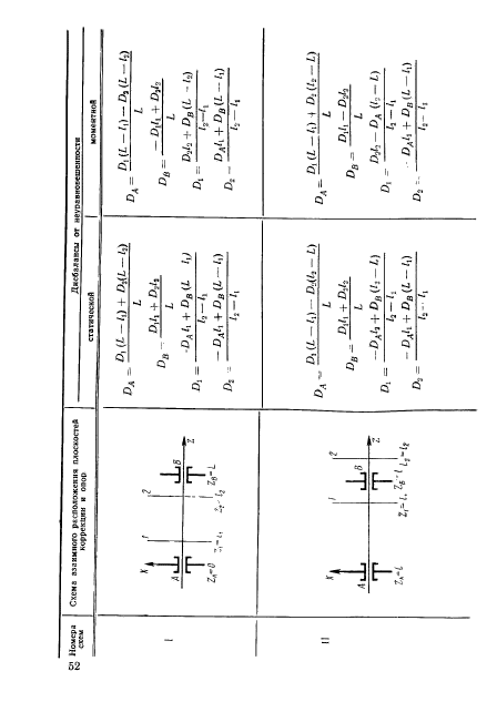 ГОСТ 22061-76