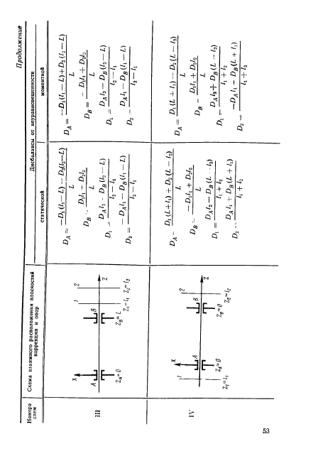 ГОСТ 22061-76