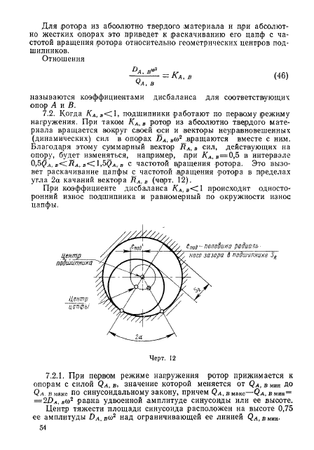 ГОСТ 22061-76