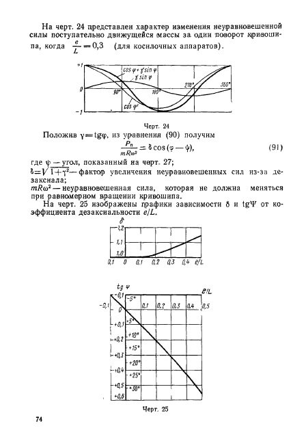 ГОСТ 22061-76