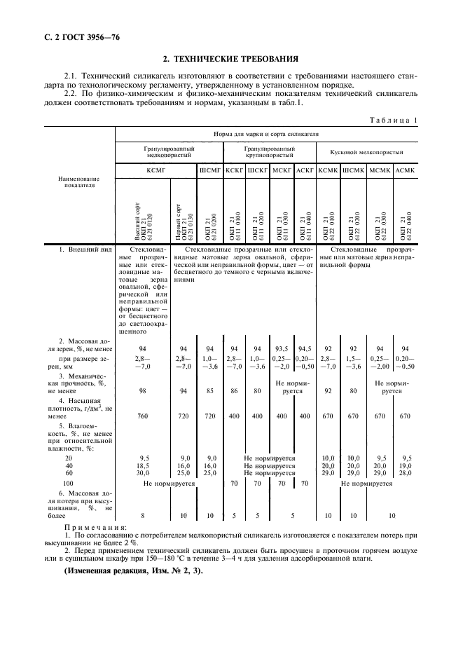 ГОСТ 3956-76