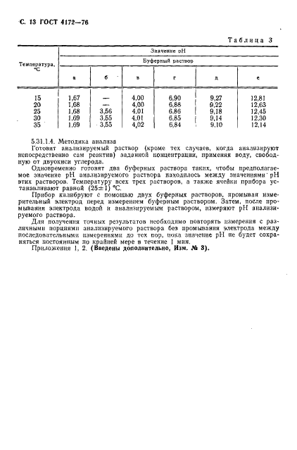 ГОСТ 4172-76