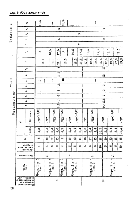 ГОСТ 22002.14-76