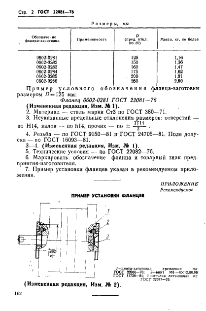 ГОСТ 22081-76