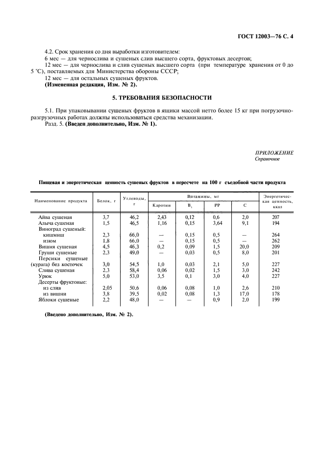 ГОСТ 12003-76