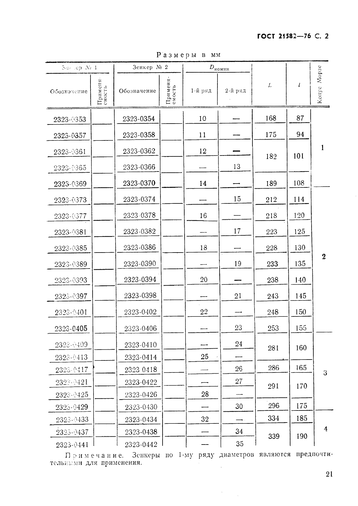 ГОСТ 21582-76