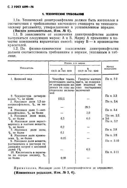 ГОСТ 6599-76