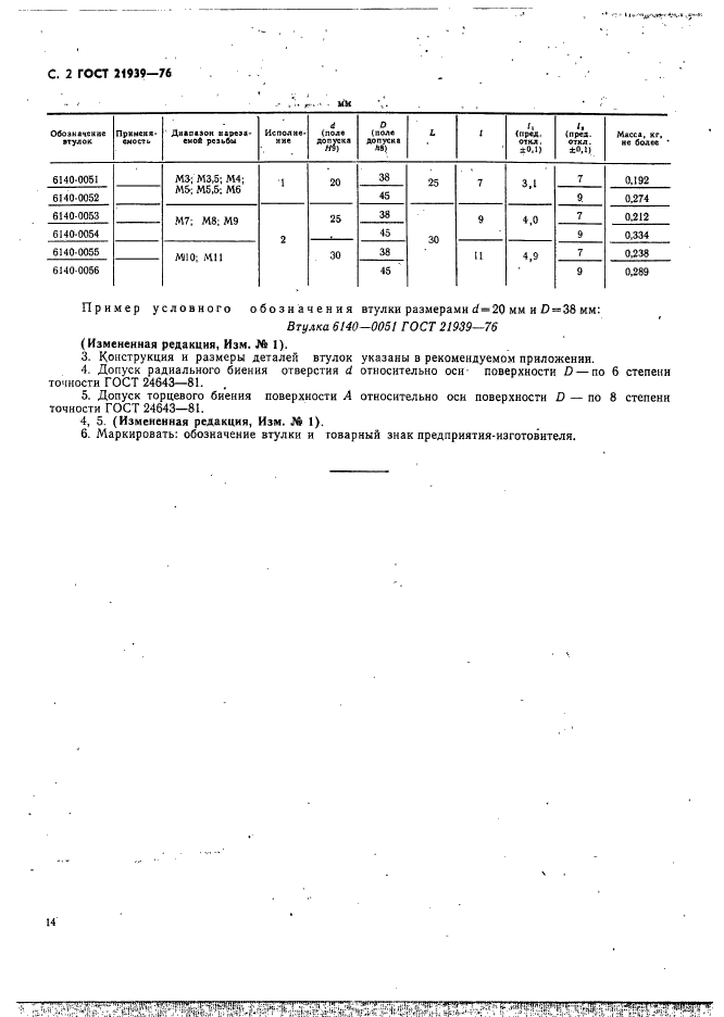 ГОСТ 21939-76