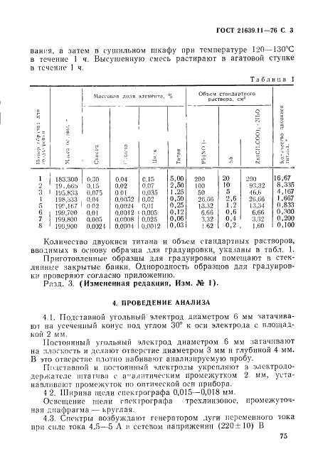 ГОСТ 21639.11-76