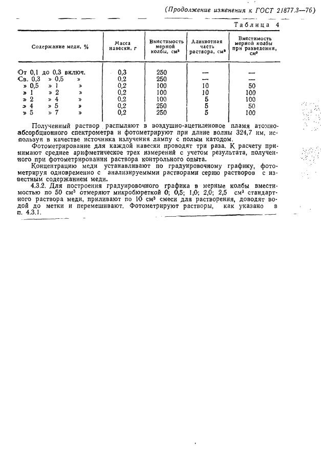 ГОСТ 21877.3-76