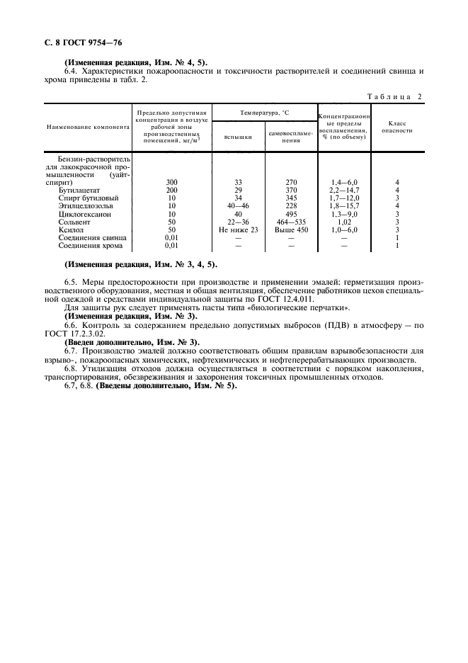 ГОСТ 9754-76