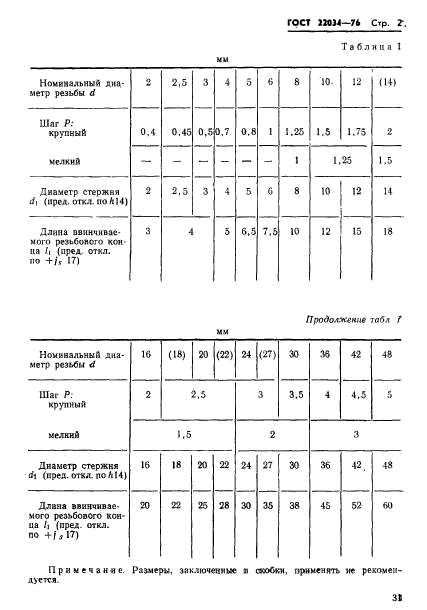 ГОСТ 22034-76