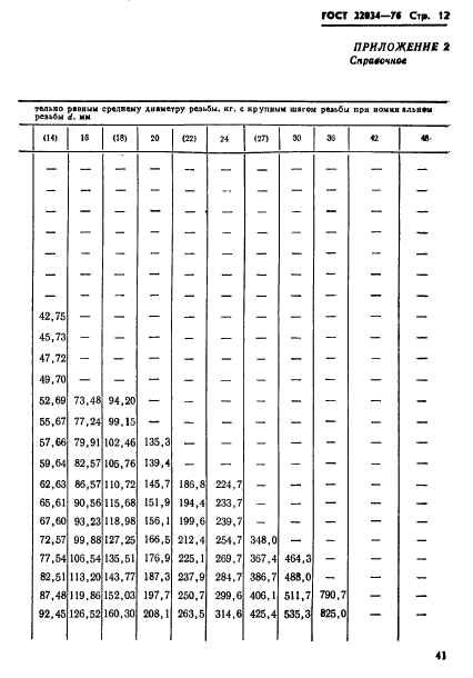 ГОСТ 22034-76