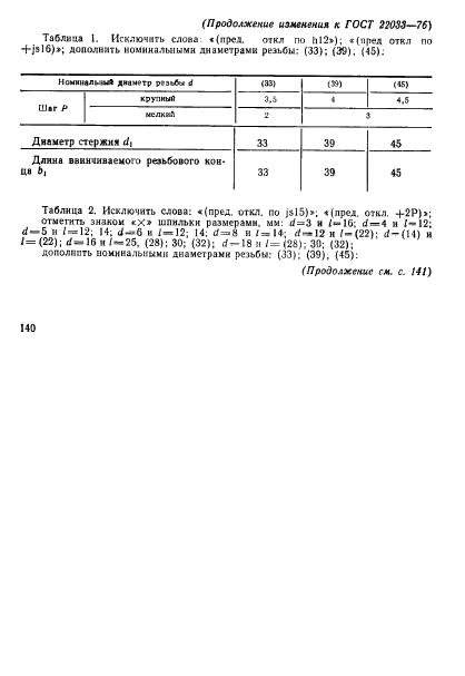 ГОСТ 22033-76