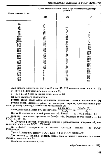 ГОСТ 22033-76