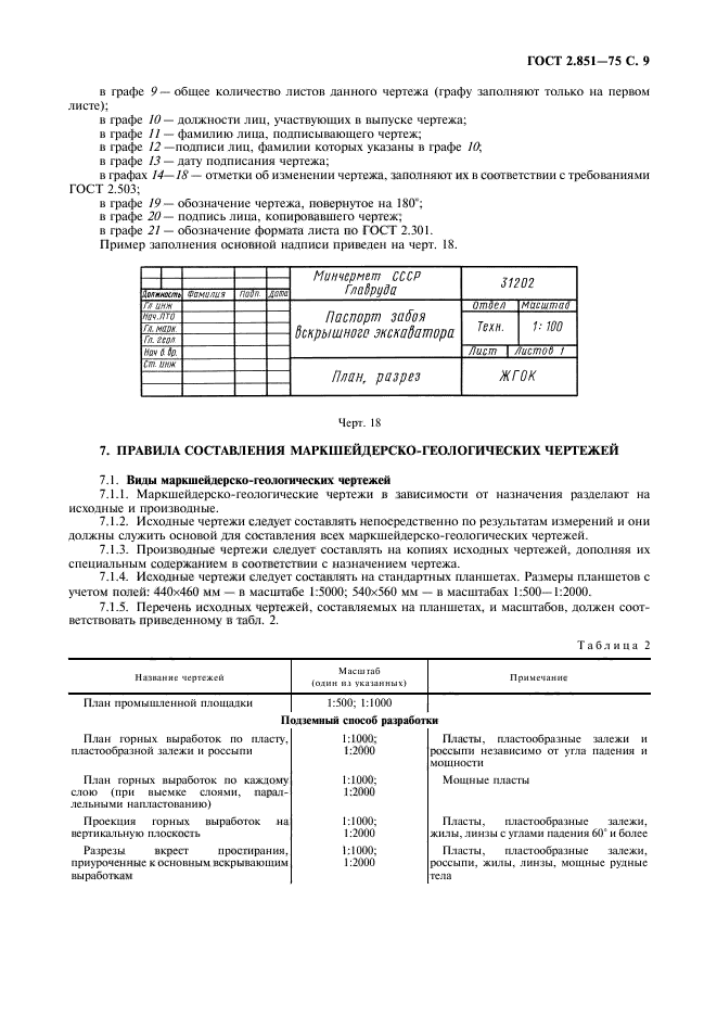 ГОСТ 2.851-75