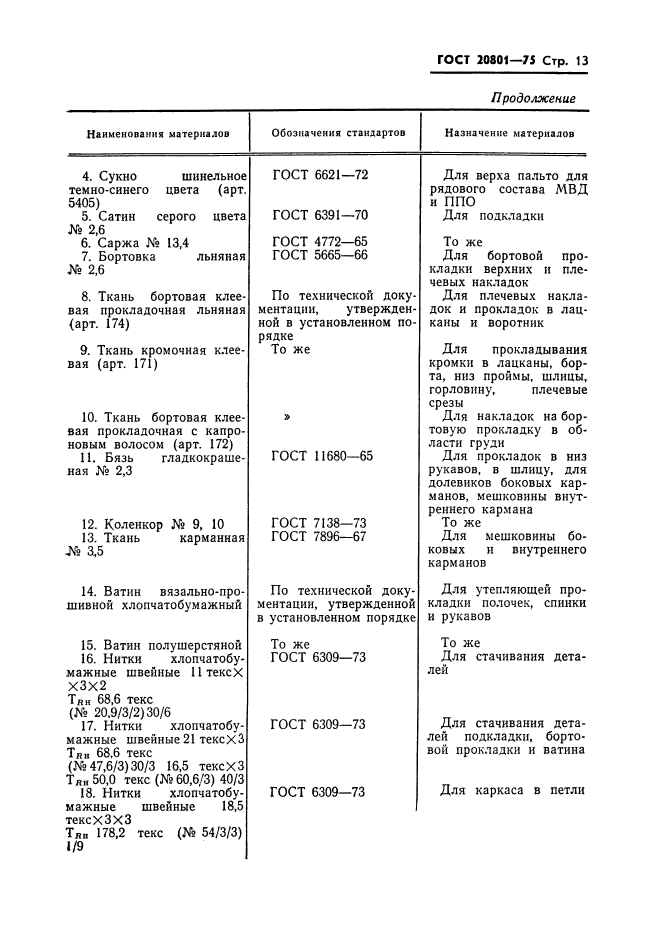 ГОСТ 20801-75