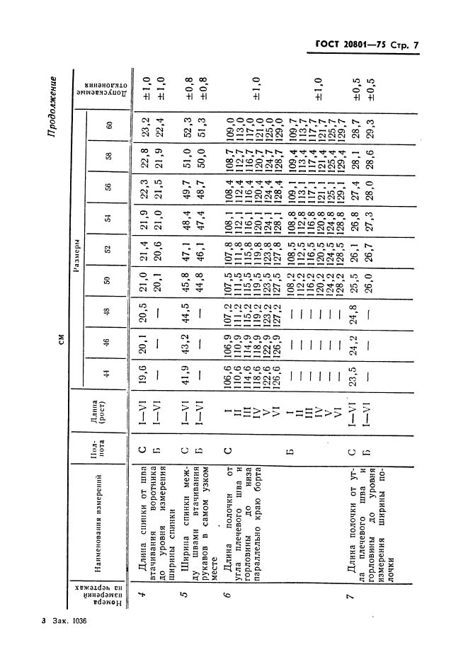 ГОСТ 20801-75