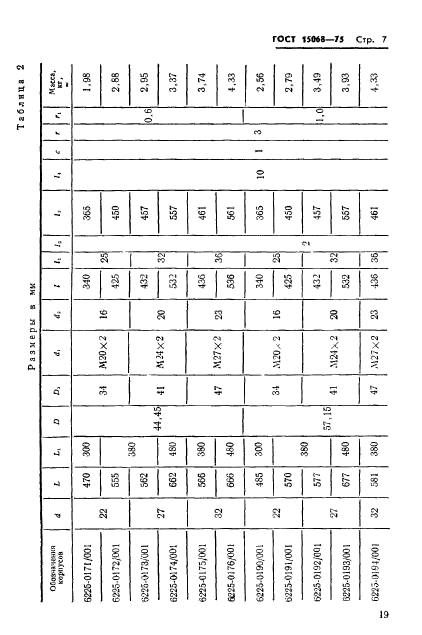 ГОСТ 15068-75