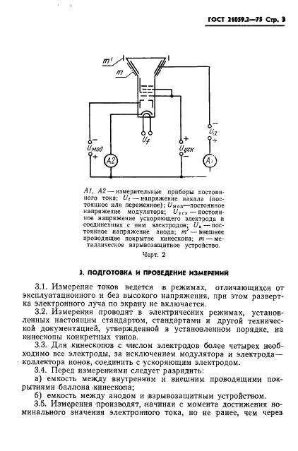 ГОСТ 21059.2-75