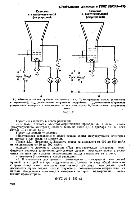 ГОСТ 21059.2-75