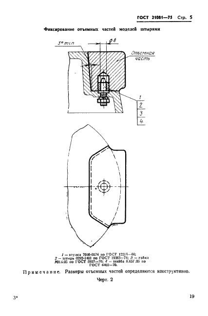 ГОСТ 21081-75