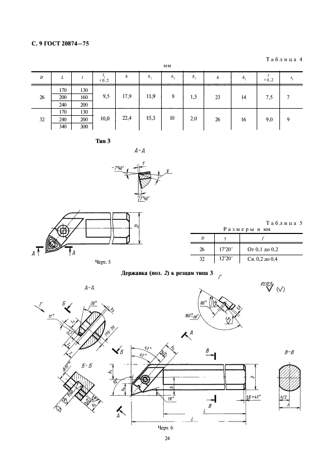 ГОСТ 20874-75