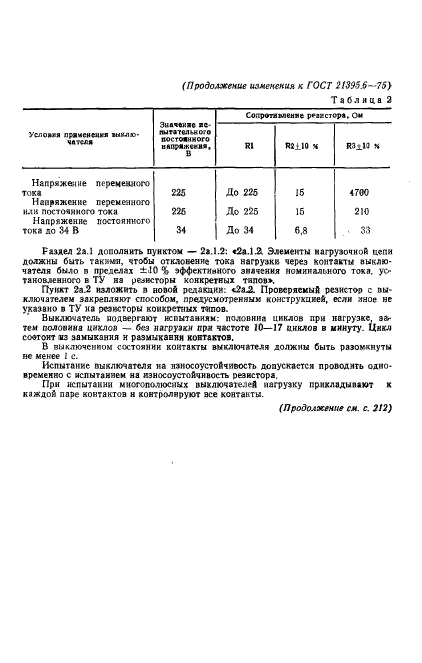 ГОСТ 21395.6-75