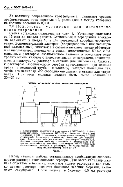 ГОСТ 6073-75