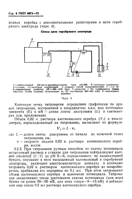 ГОСТ 6073-75